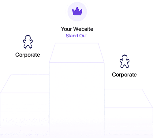 Diagram showing three podiums. The center podium, labeled "Your Website Stand Out" with a crown icon, stands taller than the two side podiums labeled "Corporate," each with a gingerbread person icon.